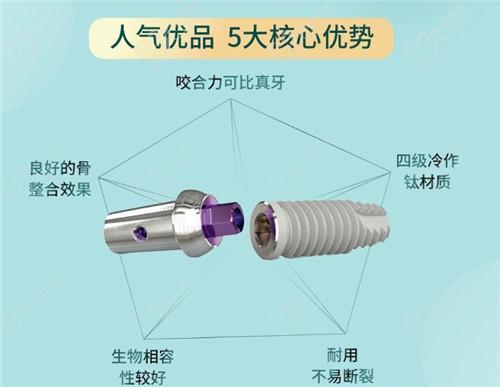 北京科爾口腔嚴(yán)選免費種植牙優(yōu)勢