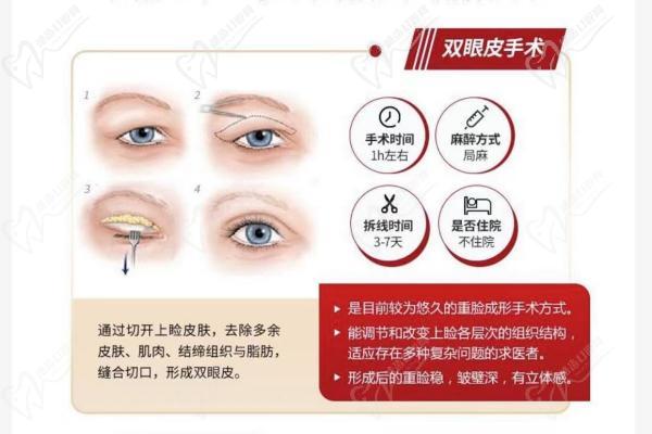 上海華美收費(fèi)太貴了嗎